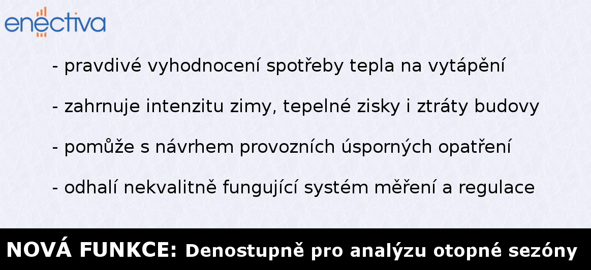 Denostupňová metoda