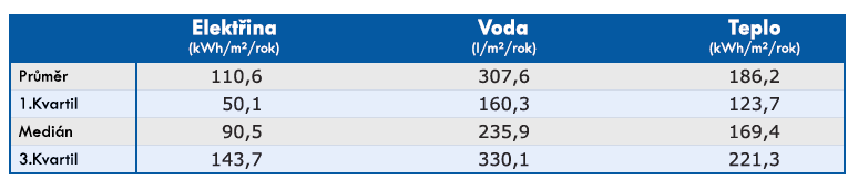 statistika.png