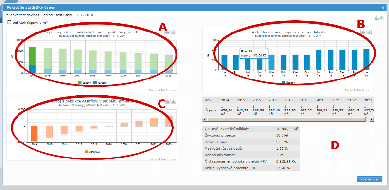 vyhodnoceni_EPC_projektu.png